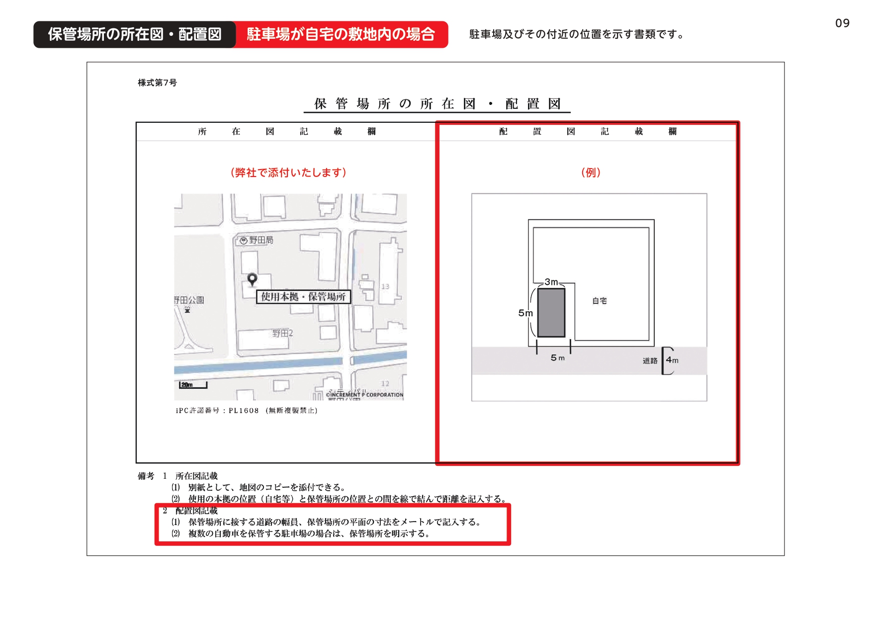 現在保管場所の配置図